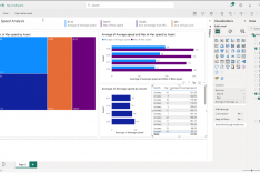 PowerBI options