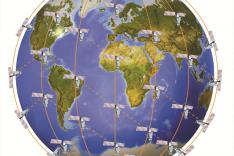Iridium Satellite Network